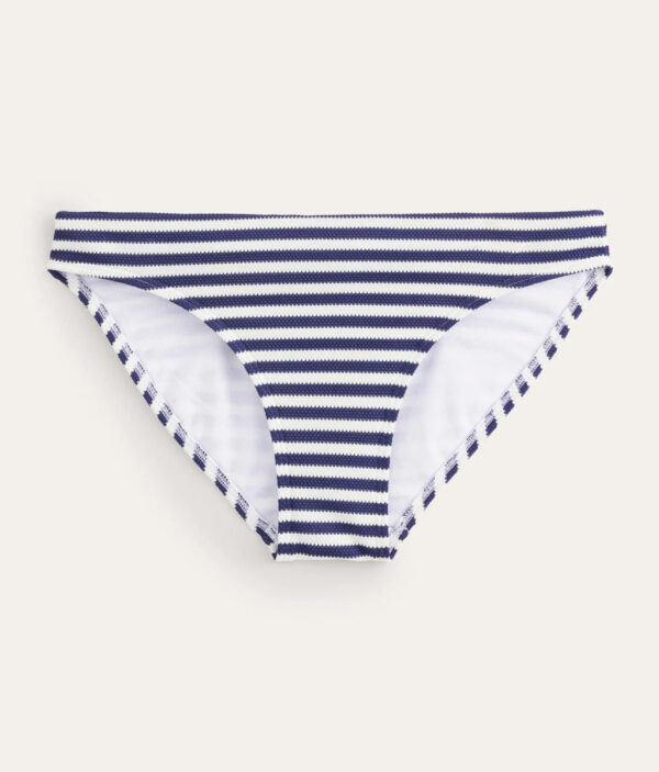 Classic Texture Bikini Bottoms - 图片 4